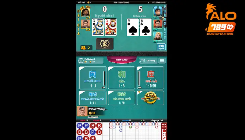 Khám phá 5+ kỹ thuật canh bài Baccarat tại ALO789