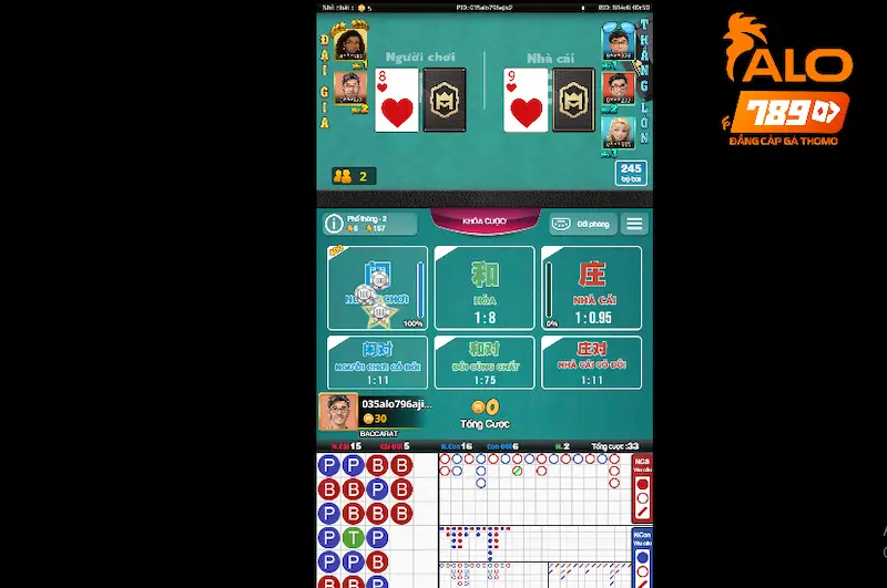 Ưu điểm khi chọn 5+ kỹ thuật canh bài Baccarat