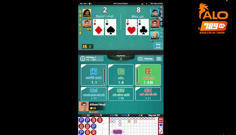 Cách bắt hòa trong Baccarat được chuyên gia ALO789 tổng hợp