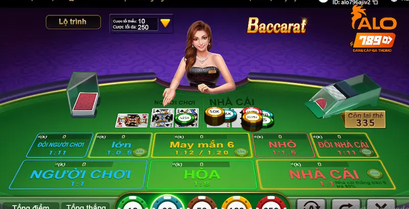 Những nguyên nhân dẫn tới chơi Baccarat luôn thua