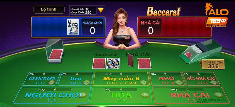 Hậu quả của chơi Baccarat luôn thua