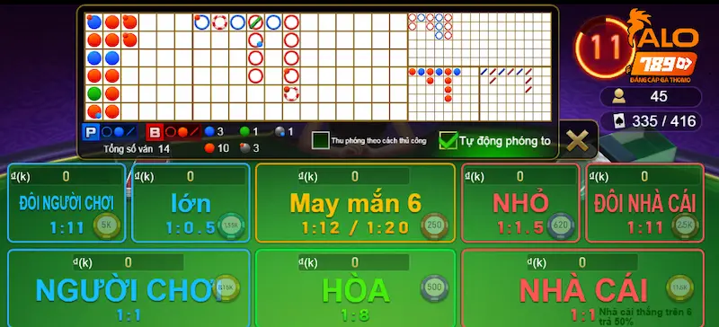 Cách khắc phục và hạn chế thua lỗ khi chơi Baccarat luôn thua