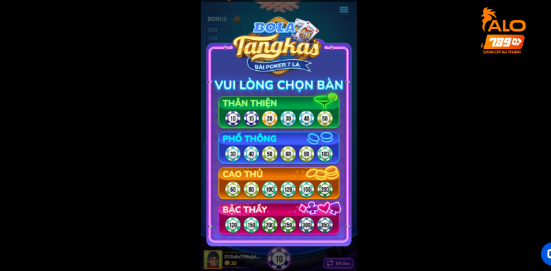 Kinh nghiệm đánh game Poker nắm chắc thắng cho bet thủ