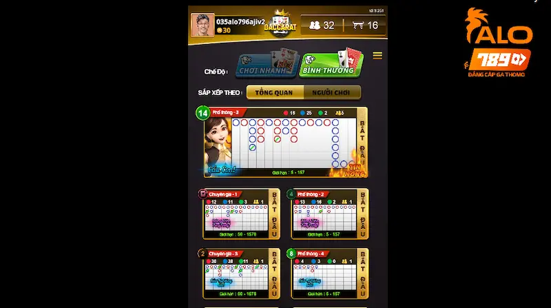 Cơ chế hoạt động của nhóm kéo Baccarat là gì ra sao?