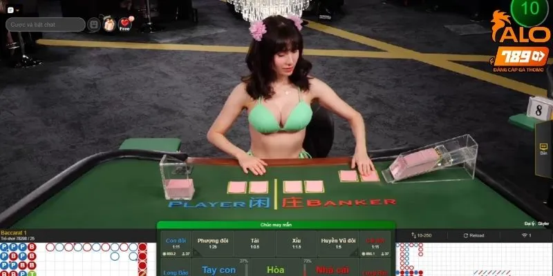 Hiểu đúng các thế bài trong Baccarat là gì?