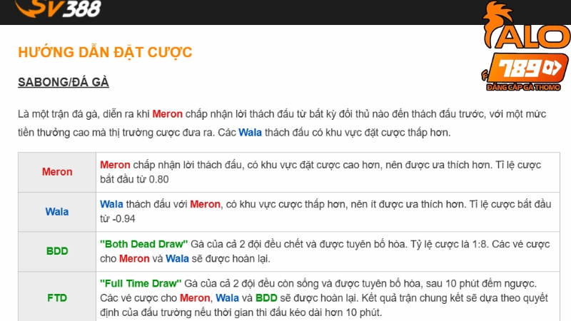 Các loại kèo đặt cược đá gà khi truy cập nhà cái SV388