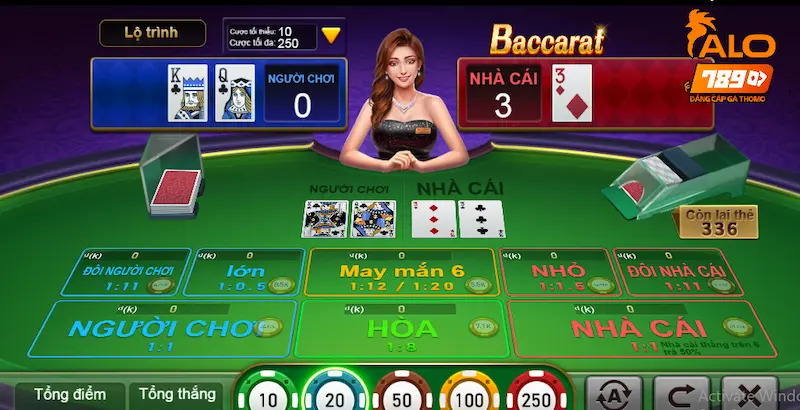 Chơi Baccarat luôn thua và cách khắc phục hiệu quả cùng ALO789