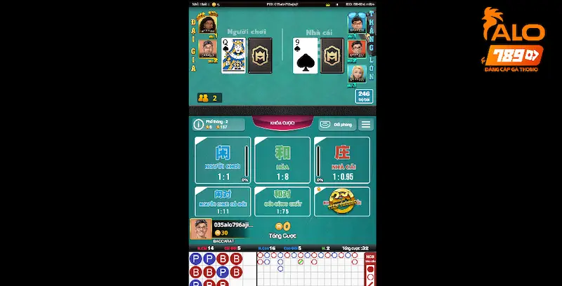 Bắt Hòa Trong Baccarat – Tổng hợp Những Phương Pháp Dự Đoán Tốt