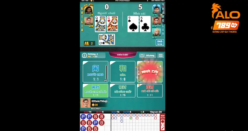 5+ kỹ thuật canh bài Baccarat hiệu quả hàng đầu tại ALO789