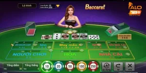 Hướng Dẫn Chi Tiết Cách Tính Tài Xỉu Trong Baccarat ALO789